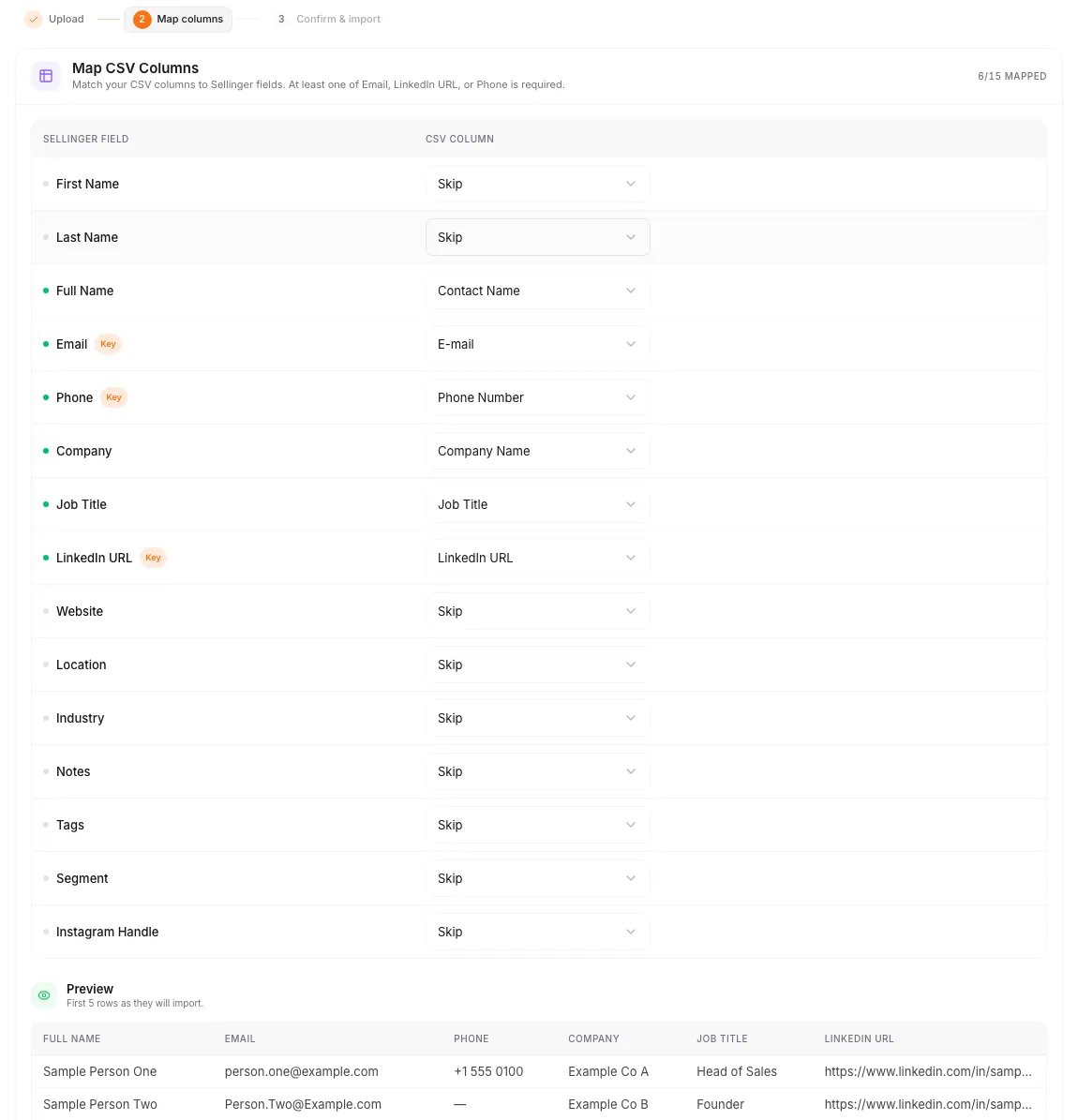 The Map CSV Columns step for a made up three row file: six of fifteen fields matched automatically, the rest on Skip, and a preview of the first rows. All values are invented.