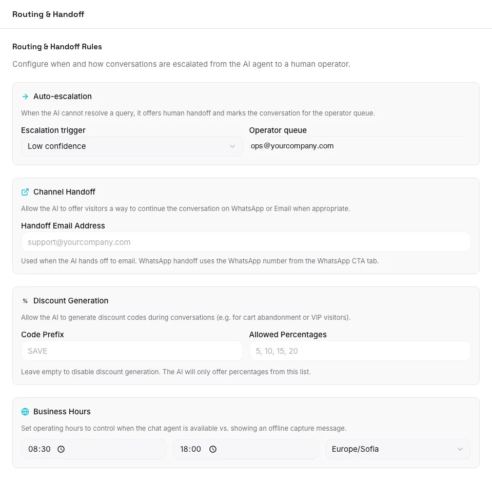 The Routing & Handoff tab of a live chat widget: auto-escalation trigger, operator queue, channel handoff, discount generation and business hours. The operator queue address is replaced with a generic one.